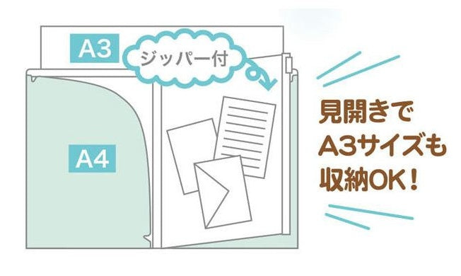 San-X Sumikko Gurashi Multi-Page Folder w/ Zipper Pouch (Hotel New)